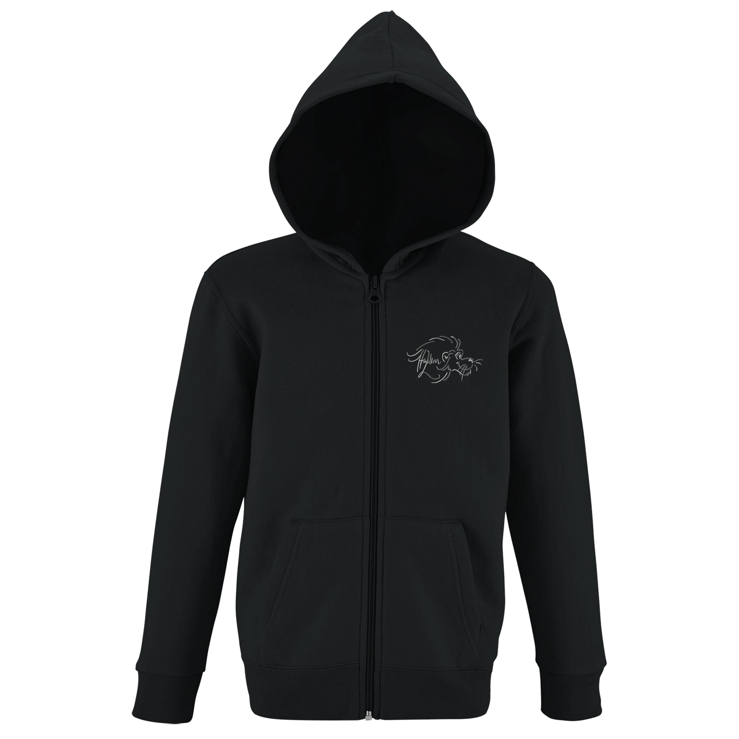 e144cf70-074e-4532-8aa7-20de7f27aab8